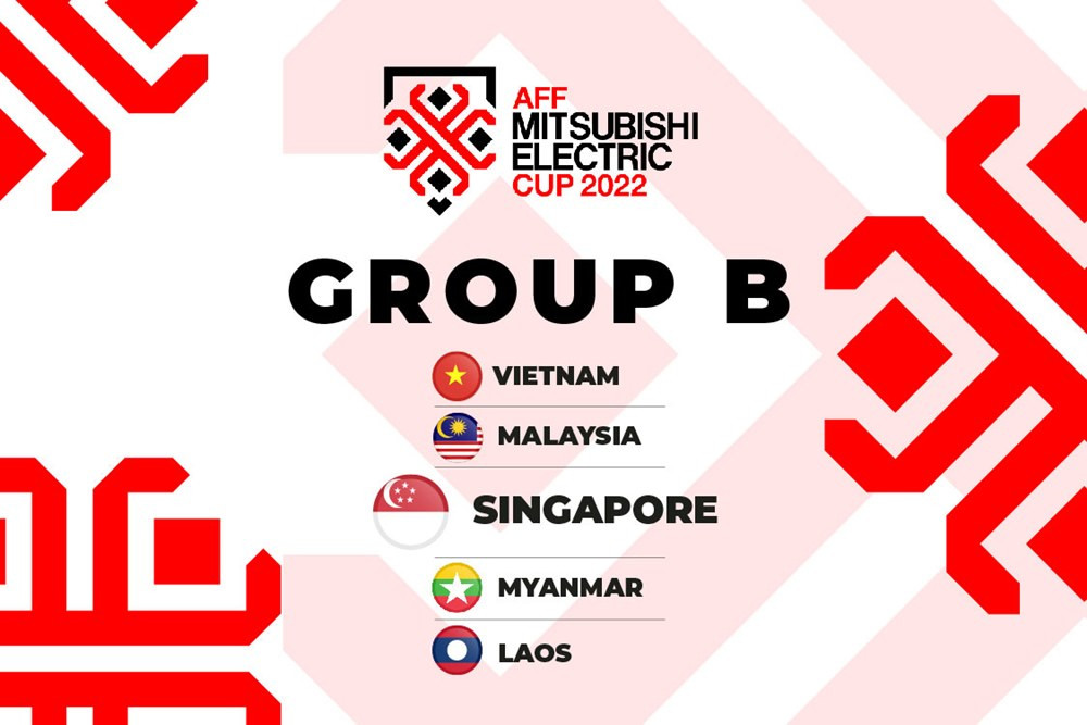 Nhận định bảng B – AFF Cup 2022